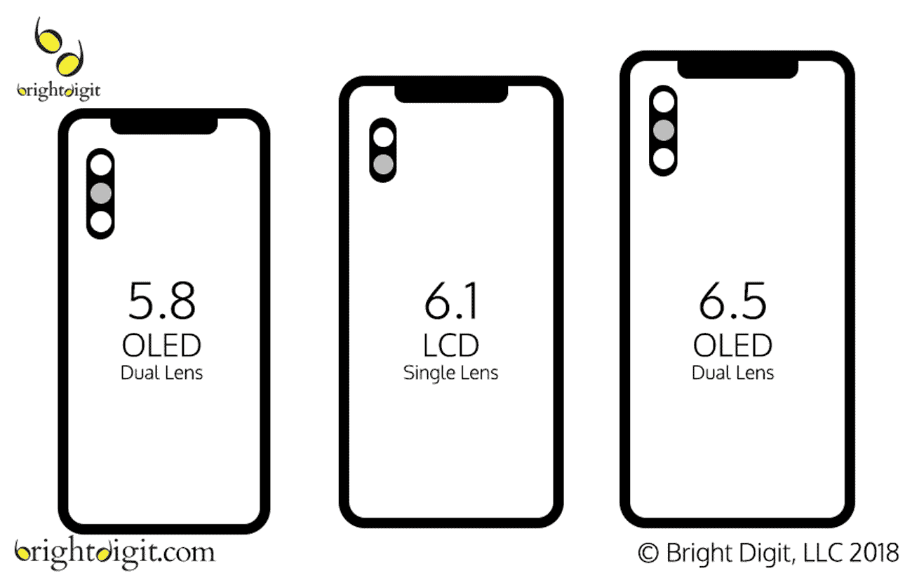 Size and Feature Comparison of the 2018 Apple September Event iPhones